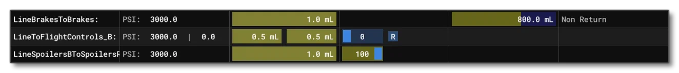 A Line Entry In The Hydraulics Debug Window