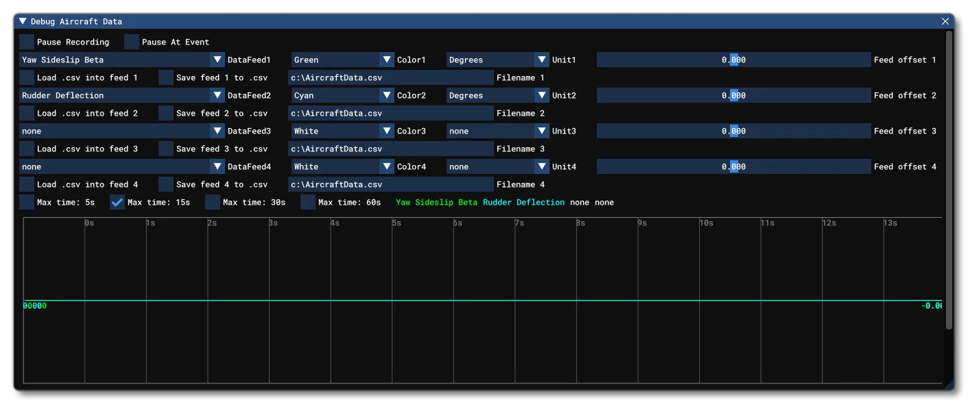 The Debug Aircraft Data Window