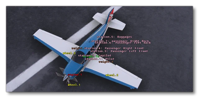 The Aircraft Weight Data Overlay