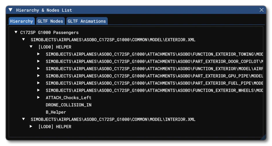 The Hierarchy And Nodes List