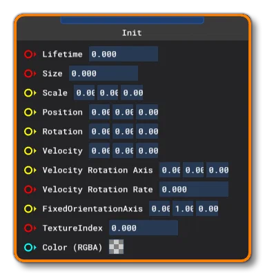 The Init Block Showing Available Inputs