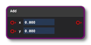 The Add Node