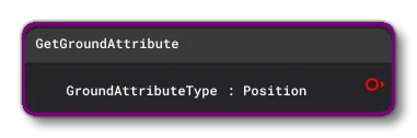 The GetInstanceAttribute Node