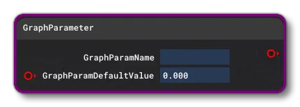 The GraphParameter Node