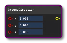The GroundDirection Node