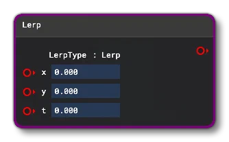 The Lerp Node