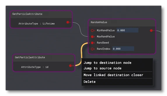 The RMB Options For A Connecting Line