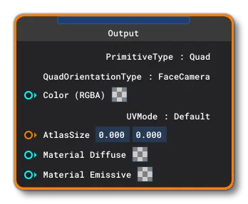 The Ouput Block Showing The Available Input