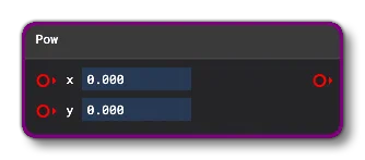 The Pow Node