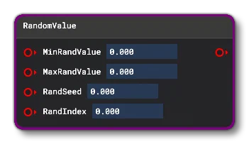 The RandomValue Node