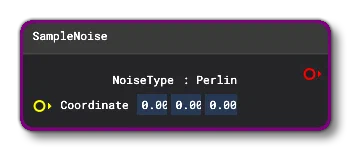 The SampleNoise Node