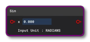The Add Node