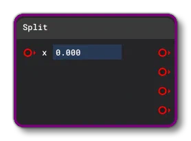The Split Node