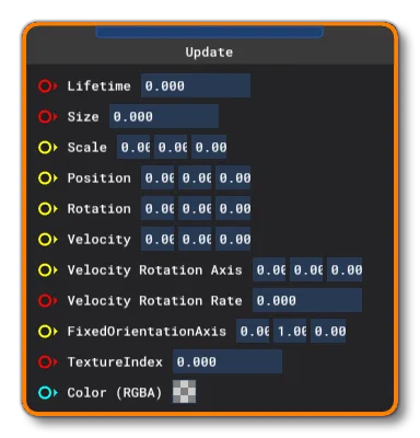 The Update Block Showing Available Inputs