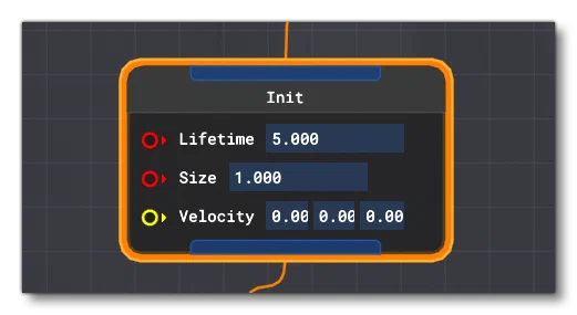 The ParticleVelocity Init Fields
