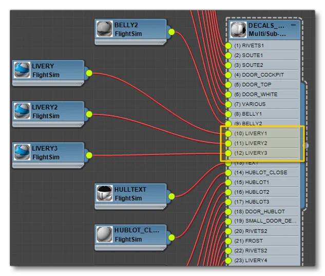 Multiple Decal Materials And Draw Order
