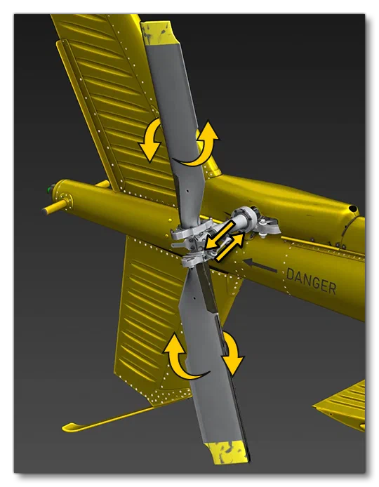 Tail Rotor Skinned Mesh Animation Setup