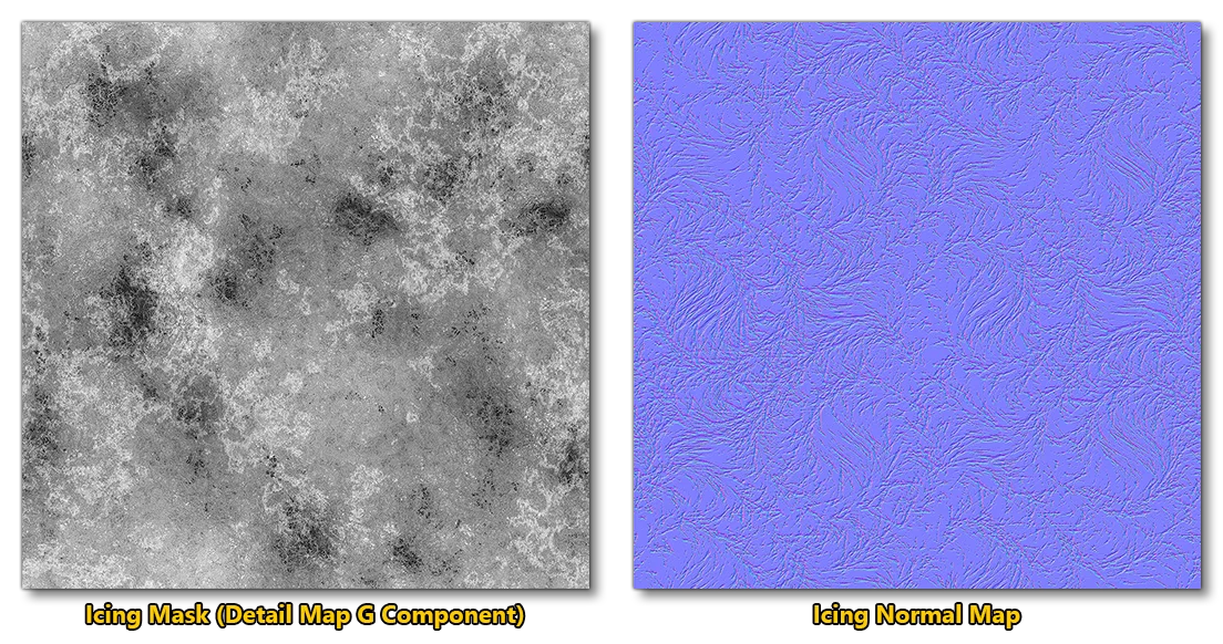Normal And Secondary Details Textures