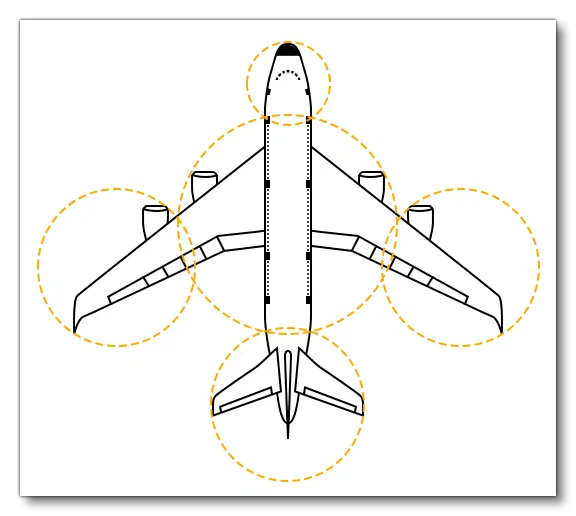 General Parts Breakdown For An Aircraft