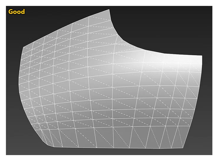 Correctly Turned Polygons