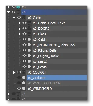 The Layer Hierarchy When Modeling A Cabin
