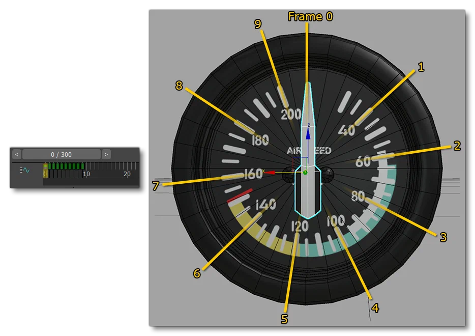 Frame Distribution Example