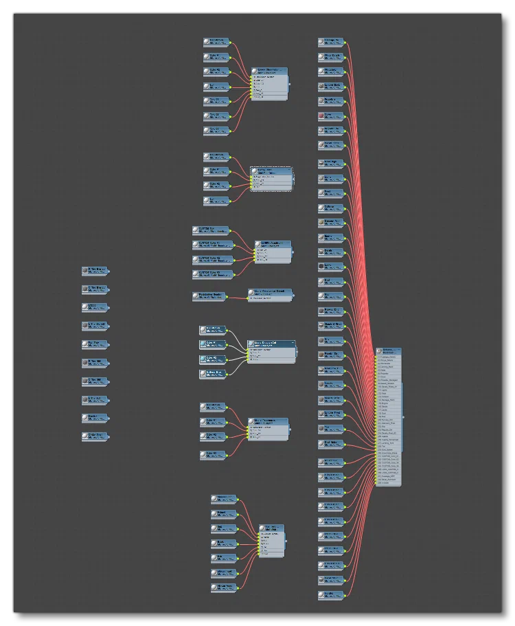 Example Material Setup In 3DS Max