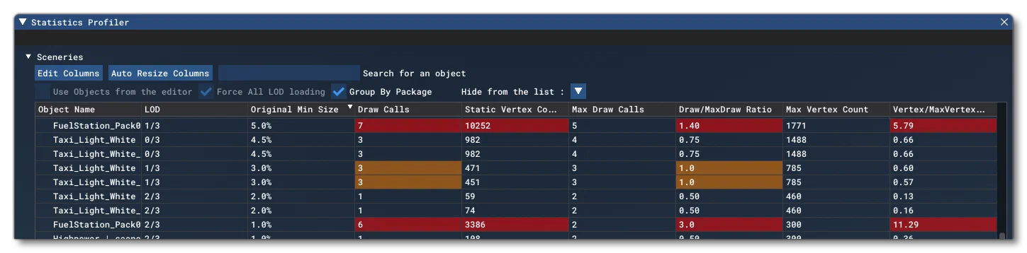 Example Of LODs Debugging In The Statistics WIndow