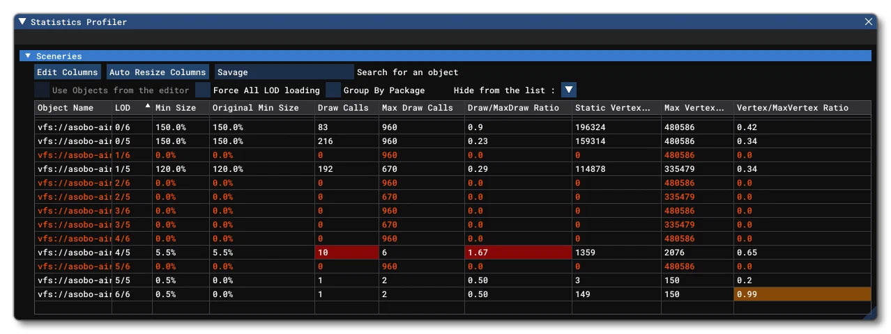 The Statistics Profiler Window