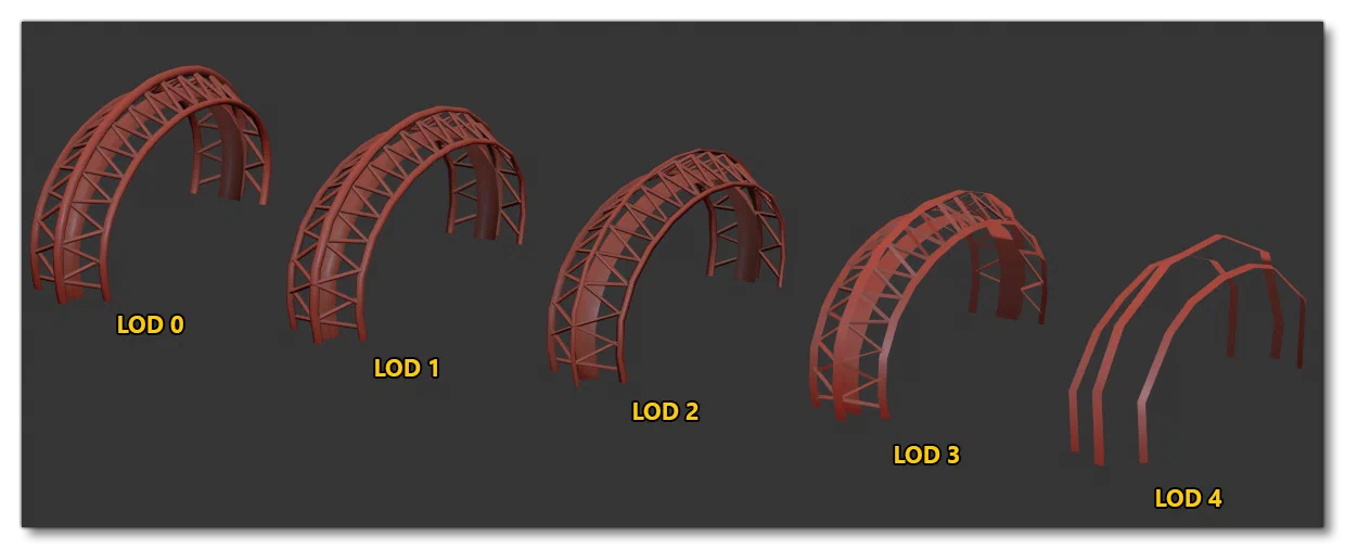 SimProp Object LOD Example