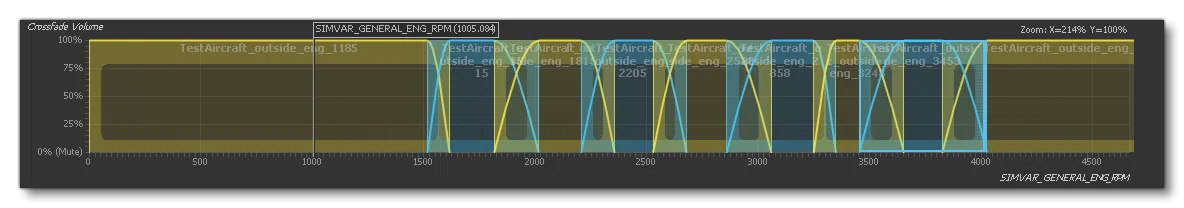 Example Of The Engine Samples Being Crossfaded
