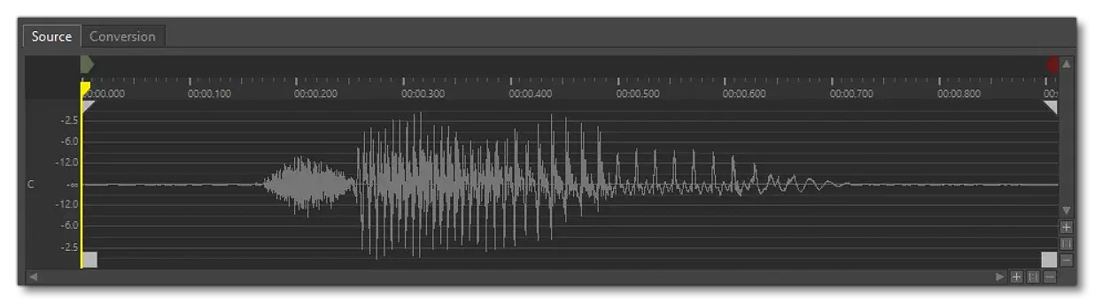 Mono Source For 3D Spacialisation