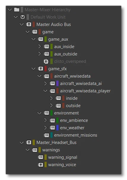 Wwise Sample Project Parent Mixer Buses