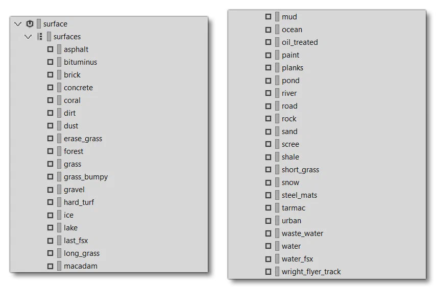 Wwise Surface Switches