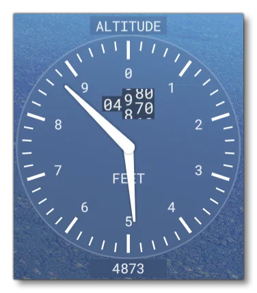 The Alternaive ALTIMETER Display