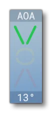 The Navy-Style AoA Indicator
