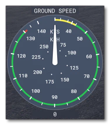 The Ground Speed Display