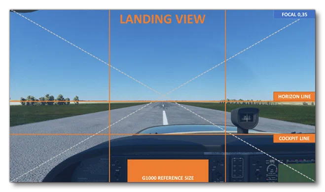 Landing View Camera Visual Guidelines