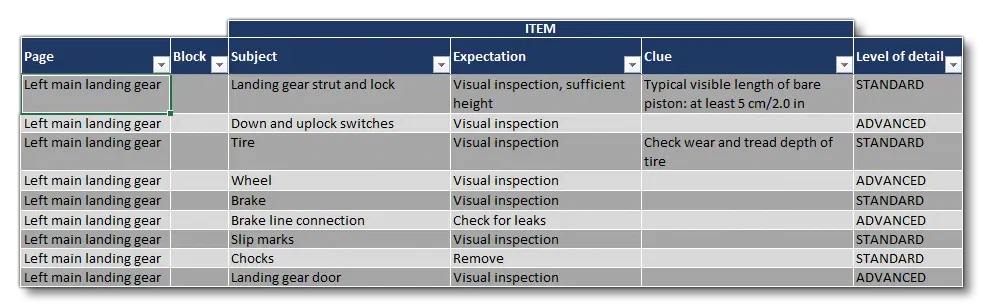 Example Showing Some Tracking Text In The Integrator Excel File