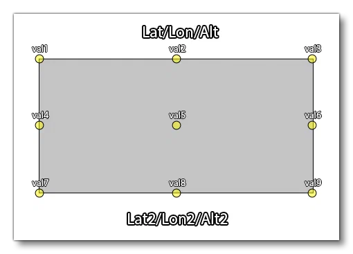 Heightmap Element Example Illustration