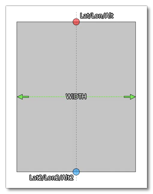 Scenery Rectangle Being Defined