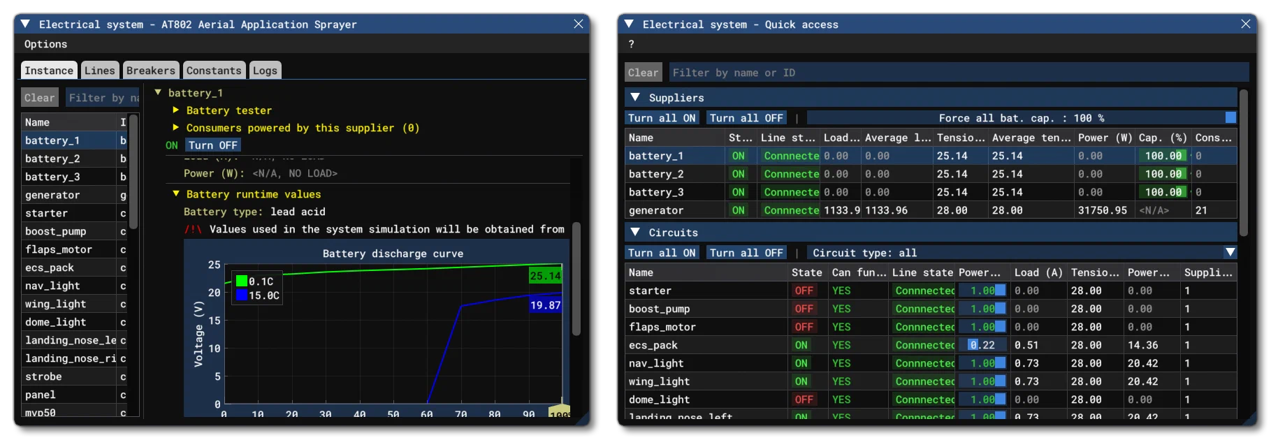 The Electrical Systems Debug Window