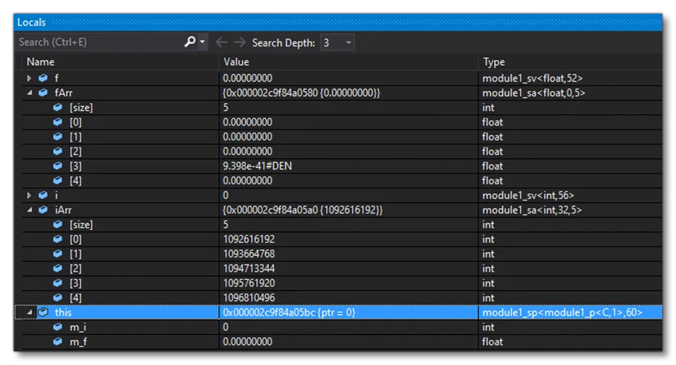 Test Code Func2 Incorrect Local Variables
