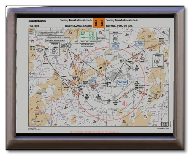 A Random Chart Displayed By The WASM Charts API