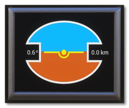 The Attitude Gauge In The Simulation