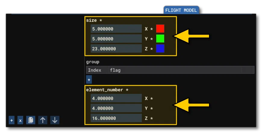 Setting The Size And Element Number For The Fuselage Geometry