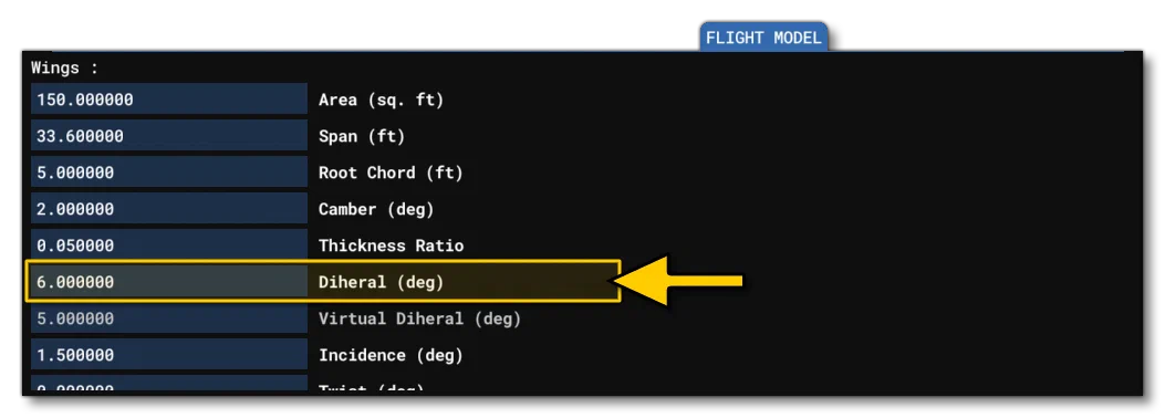 The Dihedral Parameter in The SimObject Editor