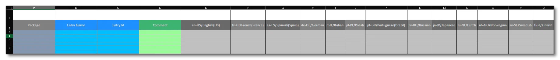 Example Of The Formatted Excel File For Import